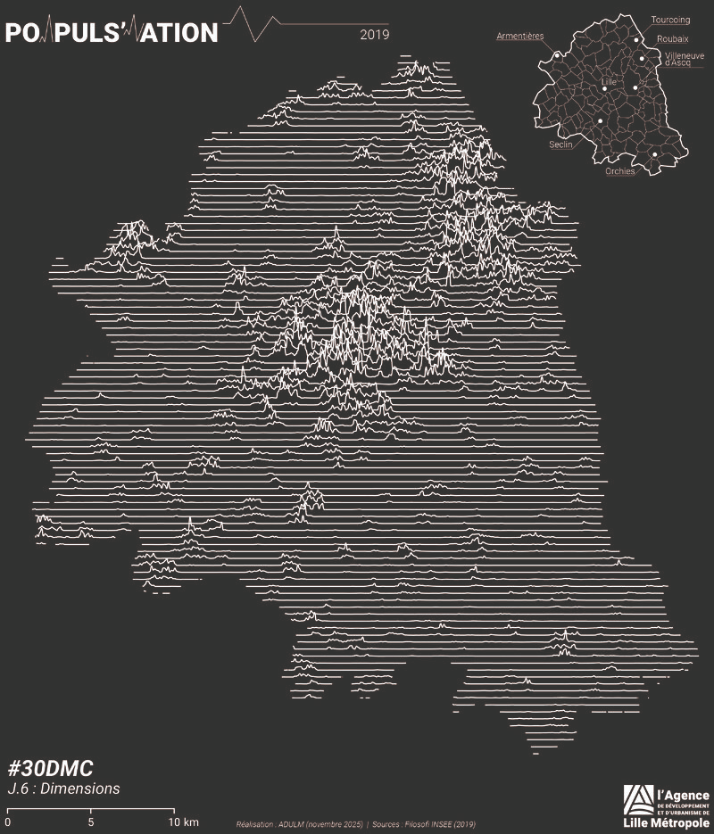 #30DayMapChallenge: Dimensions