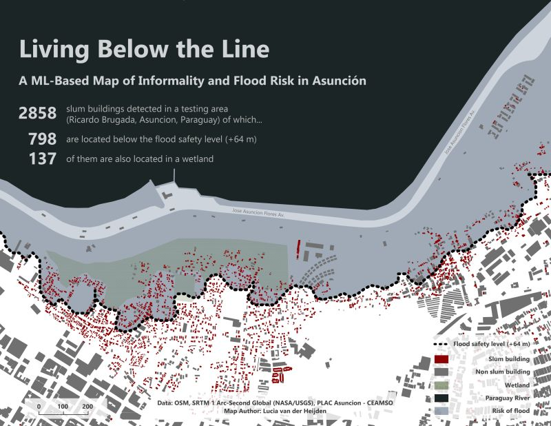 #30DayMapChallenge: Urban