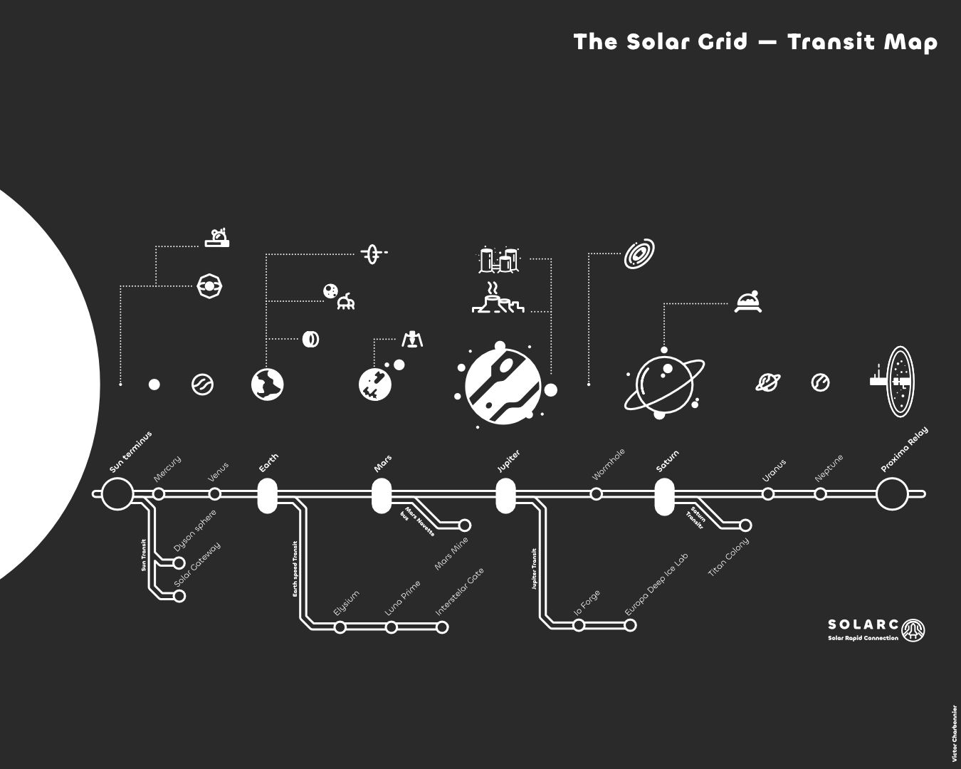 #30DayMapChallenge: Map from 2125